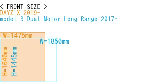 #DAYZ X 2019- + model 3 Dual Motor Long Range 2017-